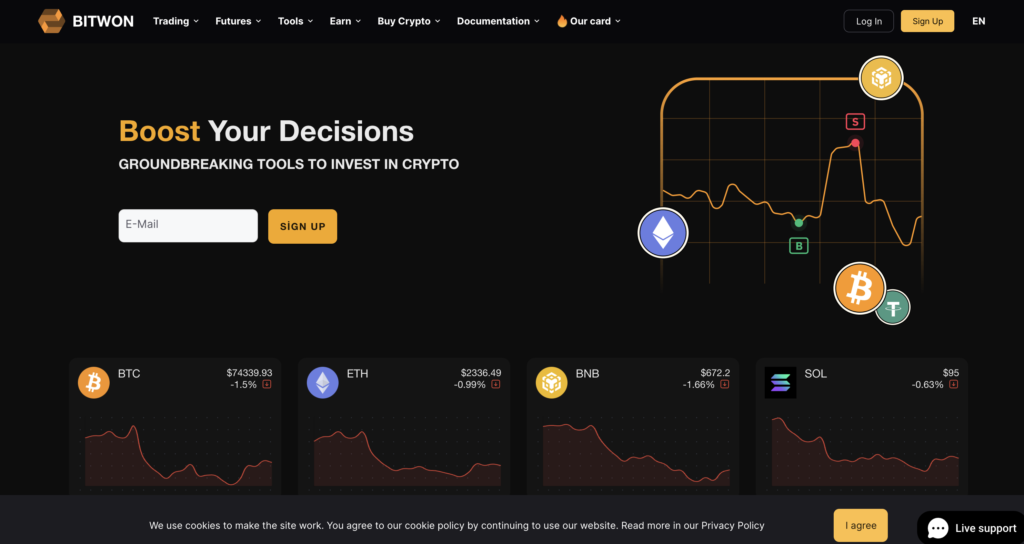 Bitwon.exchange review